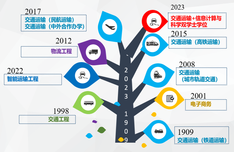 微信图片_20240104150649.png
